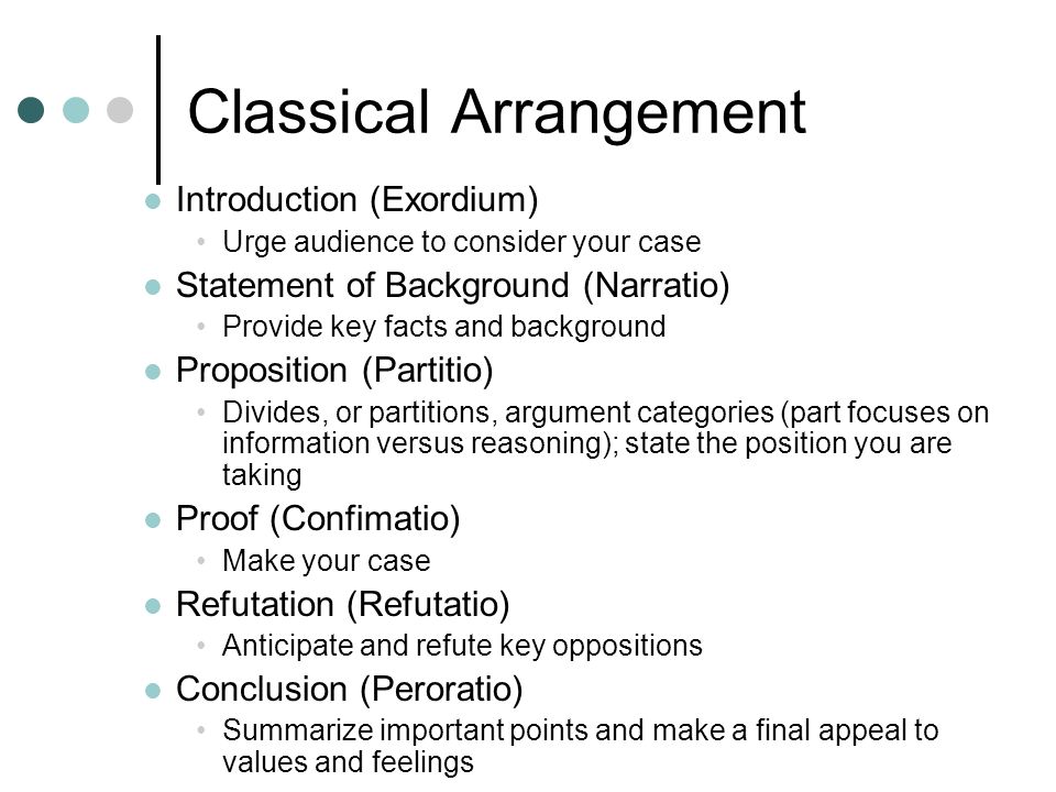 Classical arguement